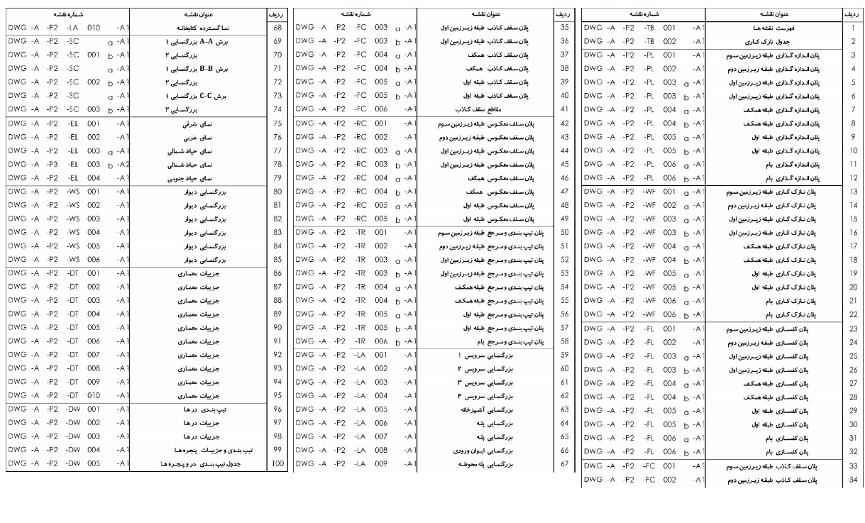 طراحی فاز دو مجتمع مسکونی چیتگر 